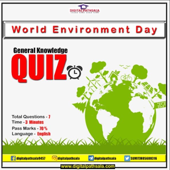 World Environment Day GK in English