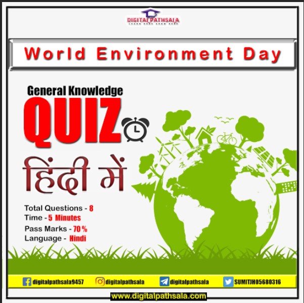 World Environment Day GK in Hindi