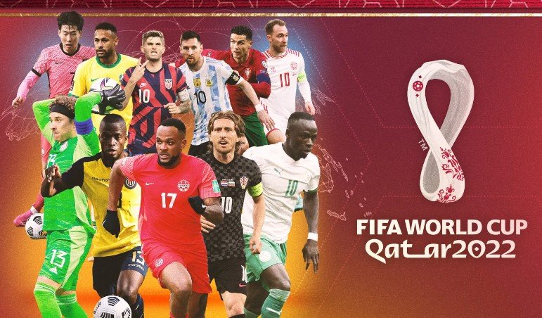 GK Quiz on FIFA World Cup 2022