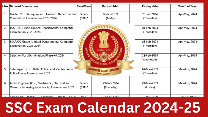 ssc calender 2024-25