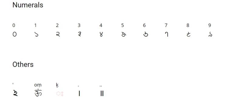 Maithili Language : Sweetest Language of India