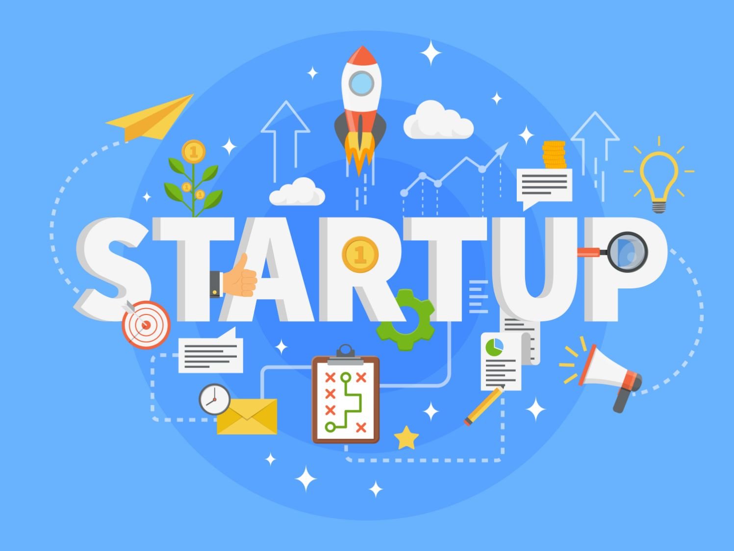 startup online certification exam